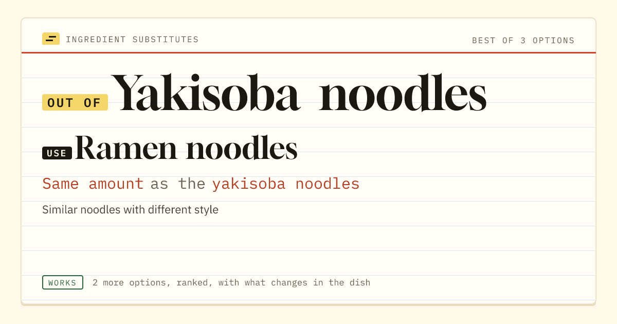 Yakisoba noodles substitute: use ramen noodles. Same amount as the yakisoba noodles.