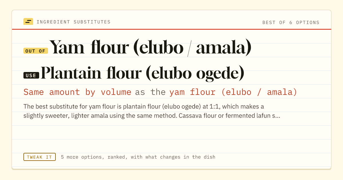 Yam flour (elubo / amala) substitute: use plantain flour (elubo ogede). Same amount by volume as the yam flour (elubo / amala).