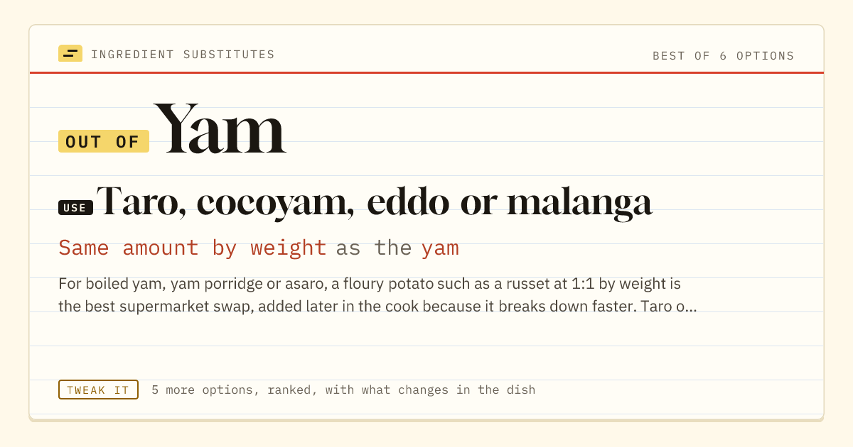 Yam substitute: use taro, cocoyam, eddo or malanga. Same amount by weight as the yam.
