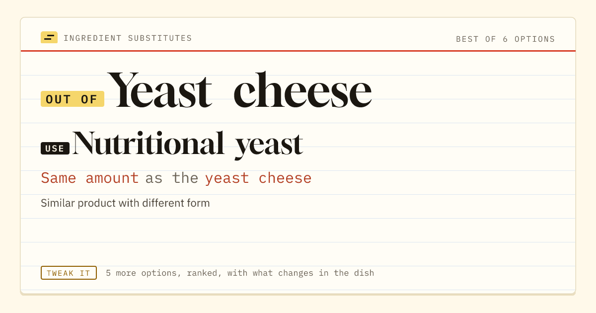 Yeast cheese substitute: use nutritional yeast. Same amount as the yeast cheese.