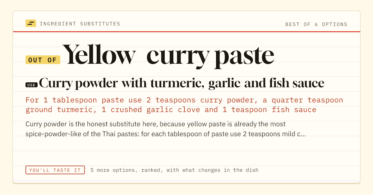 Yellow curry paste substitute: use curry powder with turmeric, garlic and fish sauce.
