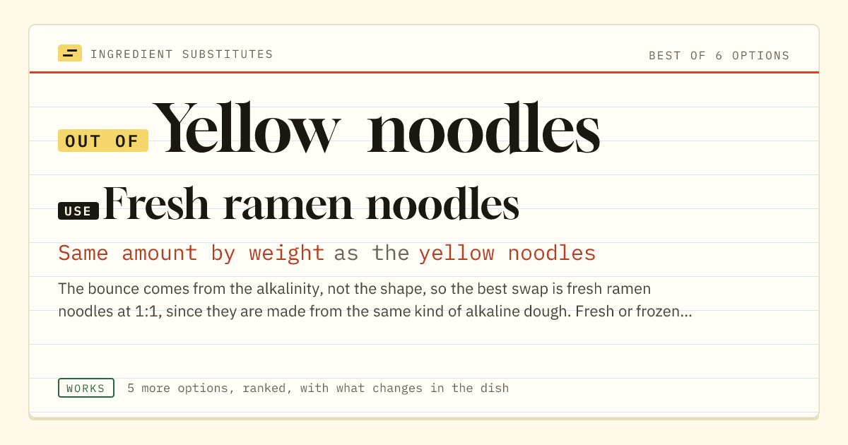 Yellow noodles substitute: use fresh ramen noodles. Same amount by weight as the yellow noodles.