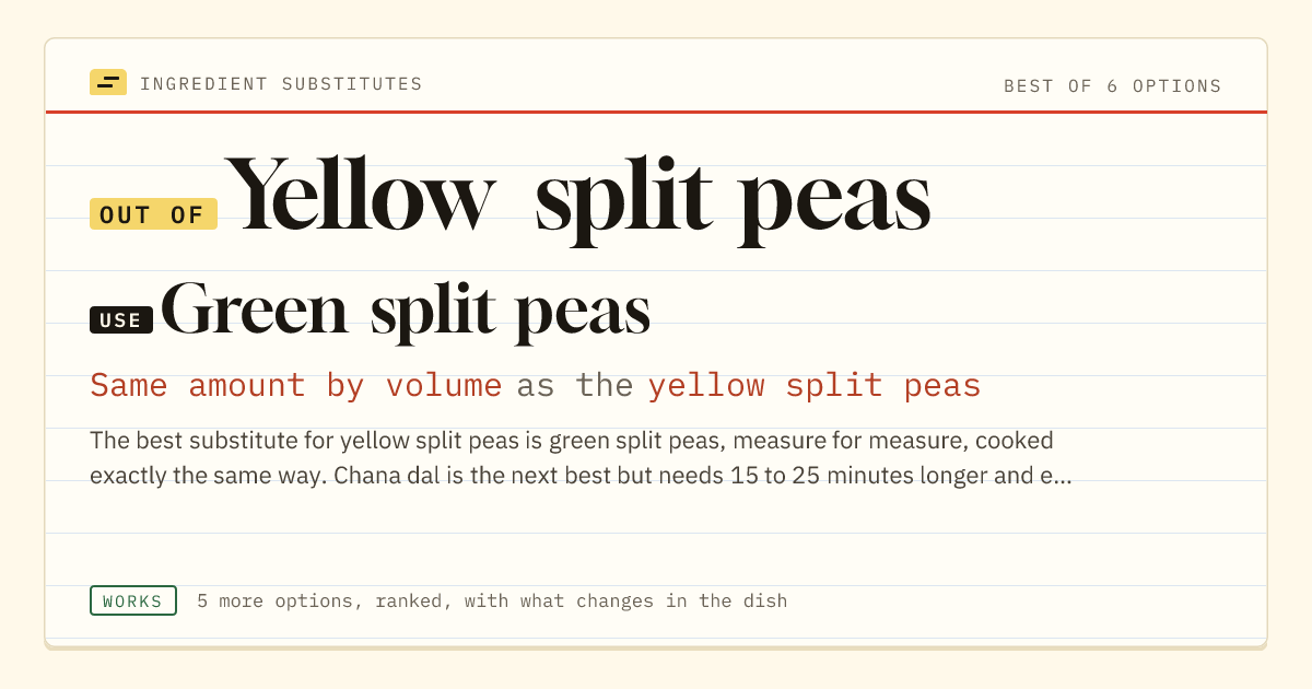 Yellow split peas substitute: use green split peas. Same amount by volume as the yellow split peas.