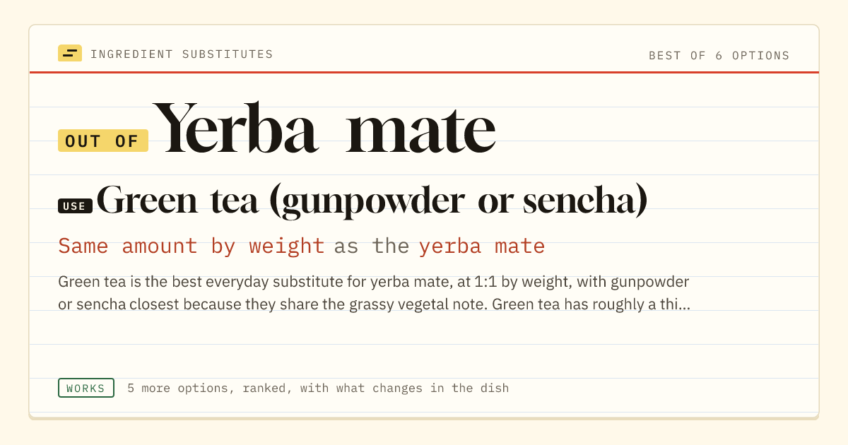 Yerba mate substitute: use green tea (gunpowder or sencha). Same amount by weight as the yerba mate.