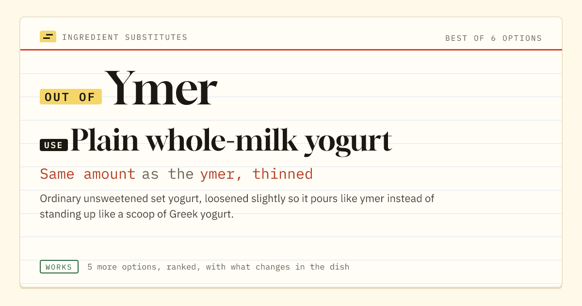 Ymer substitute: use plain whole-milk yogurt. Same amount as the ymer, thinned.