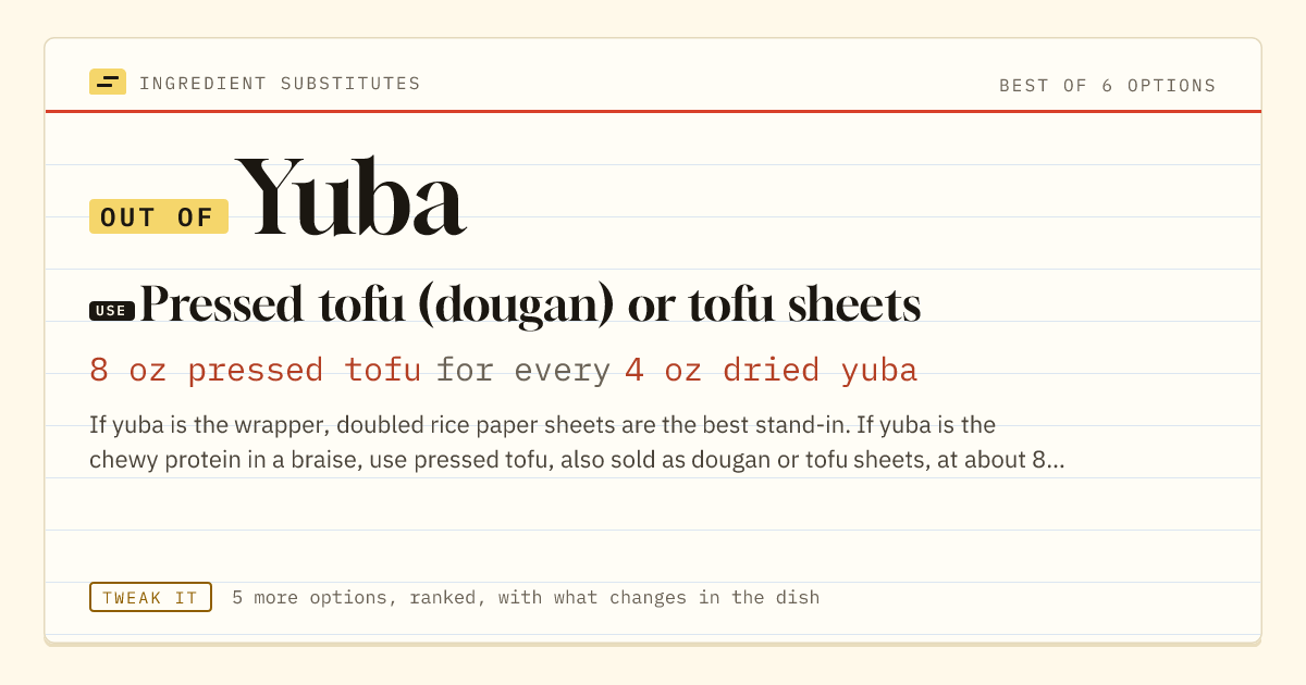 Yuba substitute: use pressed tofu (dougan) or tofu sheets. 8 oz pressed tofu for every 4 oz dried yuba.