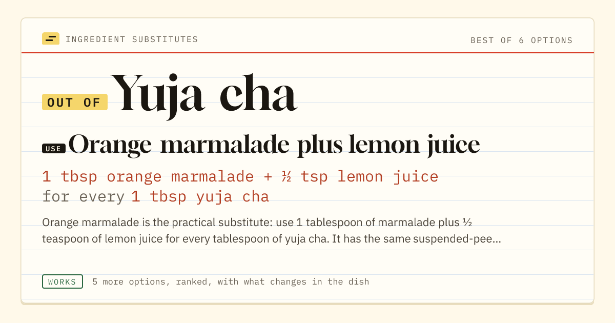 Yuja cha substitute: use orange marmalade plus lemon juice. 1 tbsp orange marmalade + ½ tsp lemon juice for every 1 tbsp yuja cha.