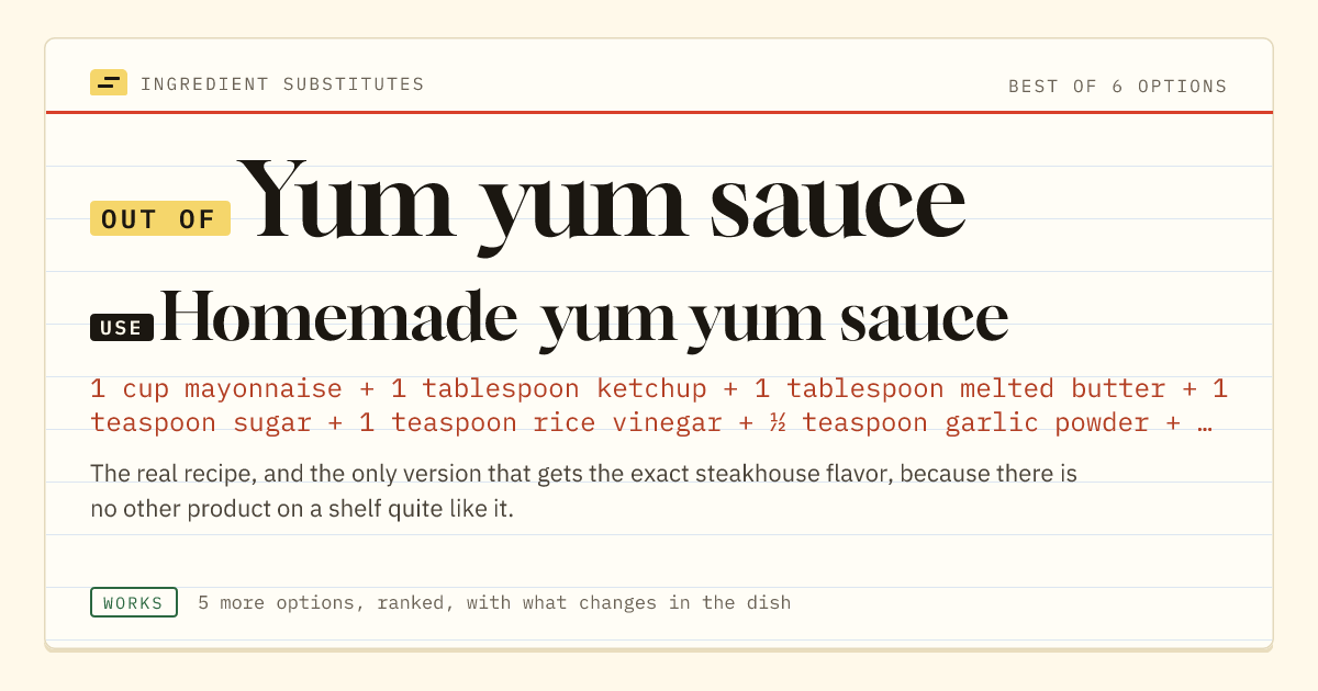 Yum yum sauce substitute: use homemade yum yum sauce.