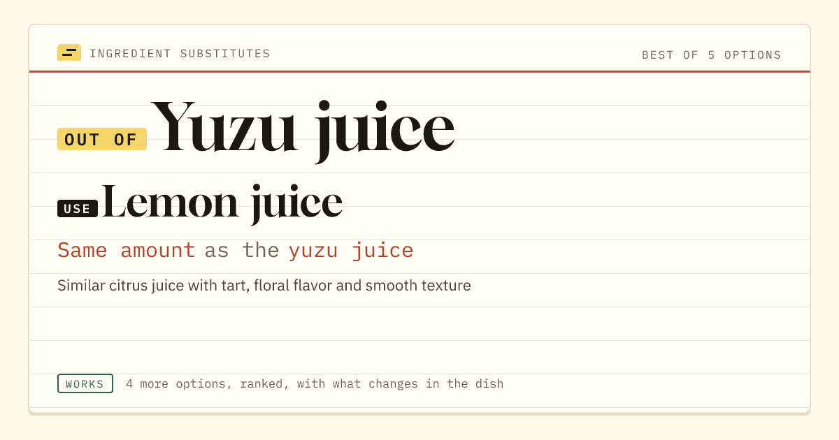 Yuzu juice substitute: use lemon juice. Same amount as the yuzu juice.