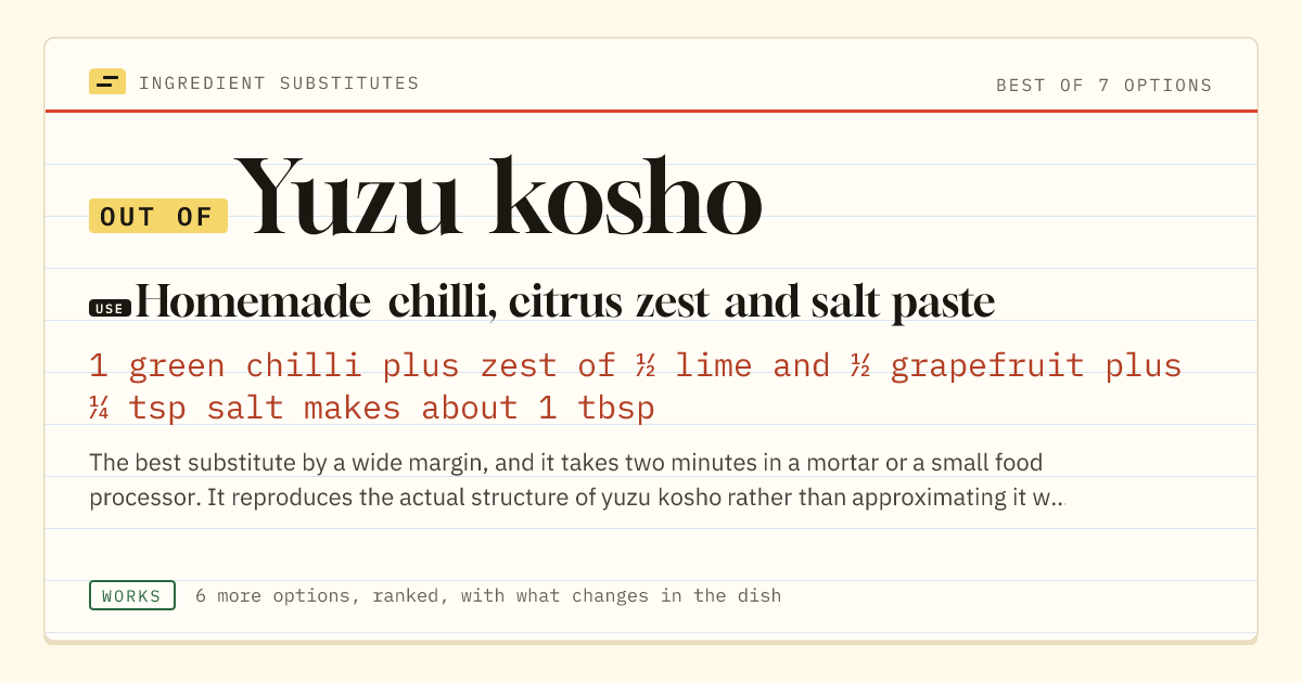 Yuzu kosho substitute: use homemade chilli, citrus zest and salt paste. 1 green chilli plus zest of ½ lime and ½ grapefruit plus ¼ tsp salt makes about 1 tbsp.