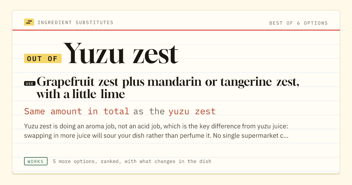 Yuzu zest substitute: use grapefruit zest plus mandarin or tangerine zest, with a little lime. Same amount in total as the yuzu zest.