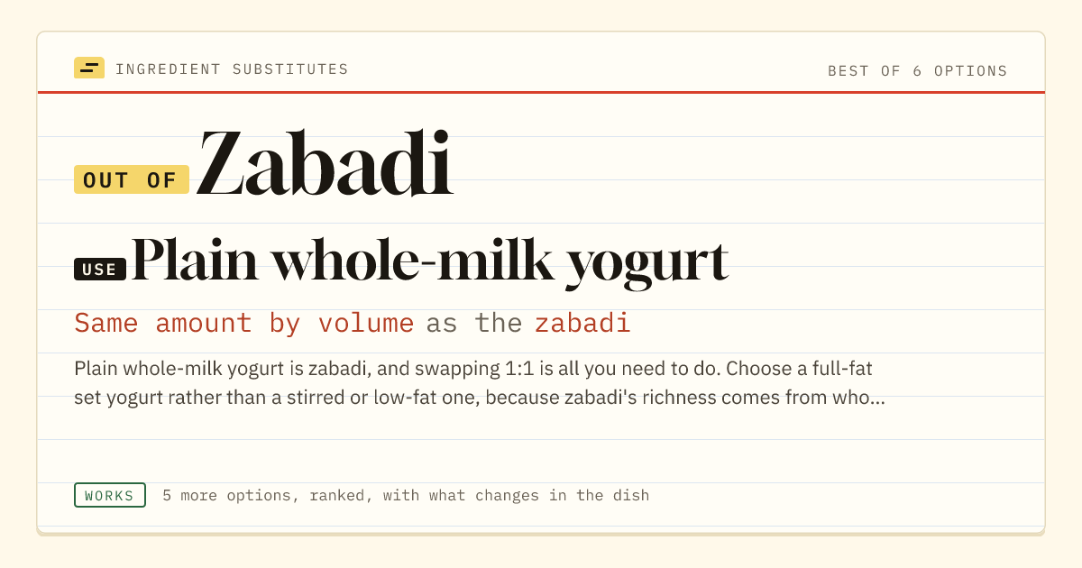 Zabadi substitute: use plain whole-milk yogurt. Same amount by volume as the zabadi.