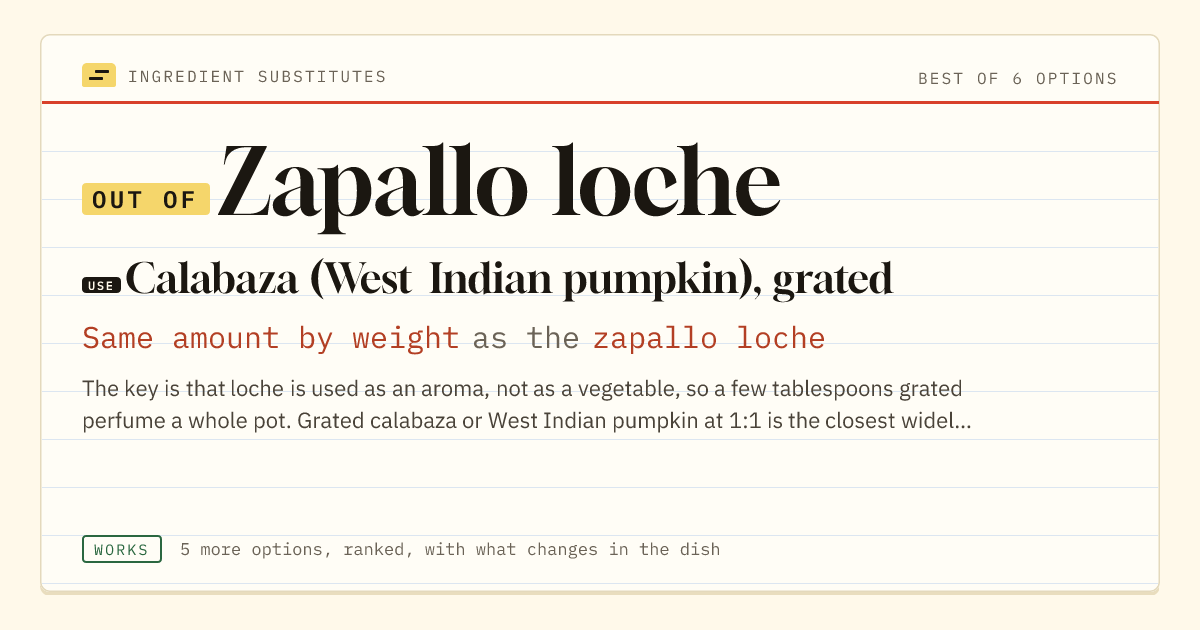 Zapallo loche substitute: use calabaza (West Indian pumpkin), grated. Same amount by weight as the zapallo loche.