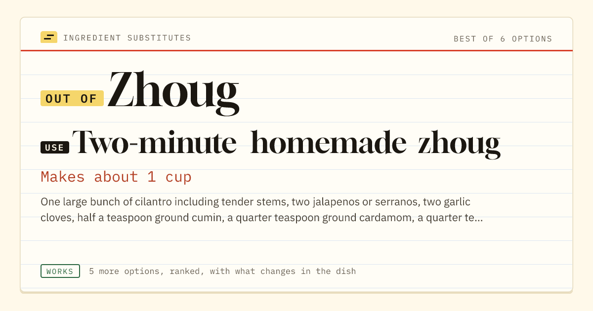 Zhoug substitute: use two-minute homemade zhoug. Makes about 1 cup.
