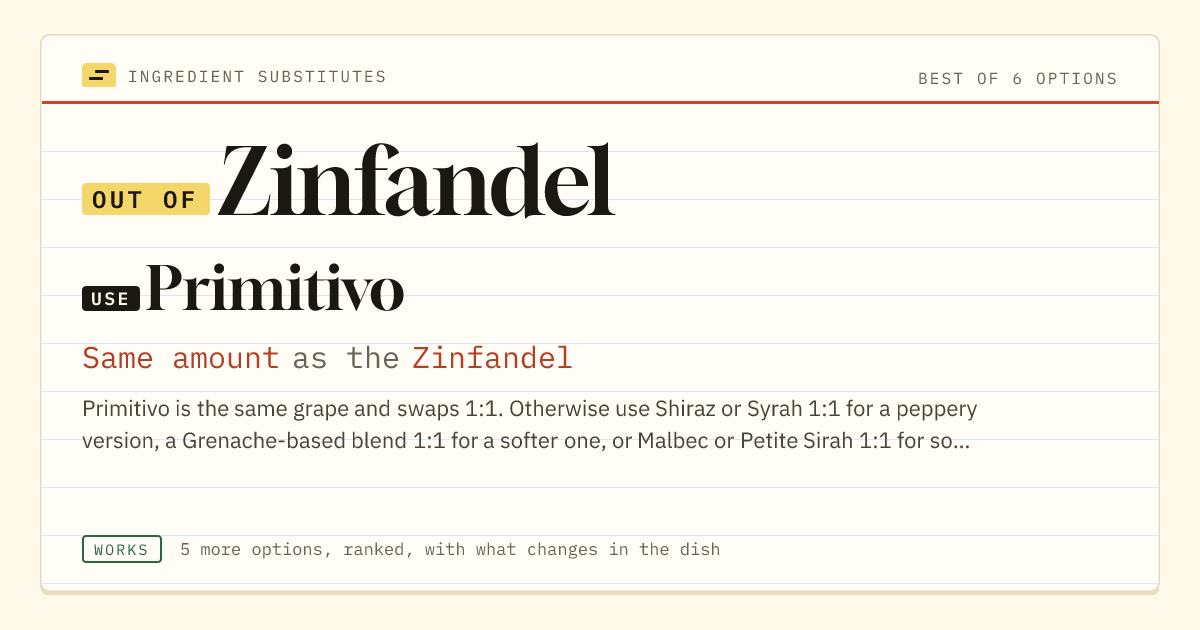 Zinfandel substitute: use Primitivo. Same amount as the Zinfandel.