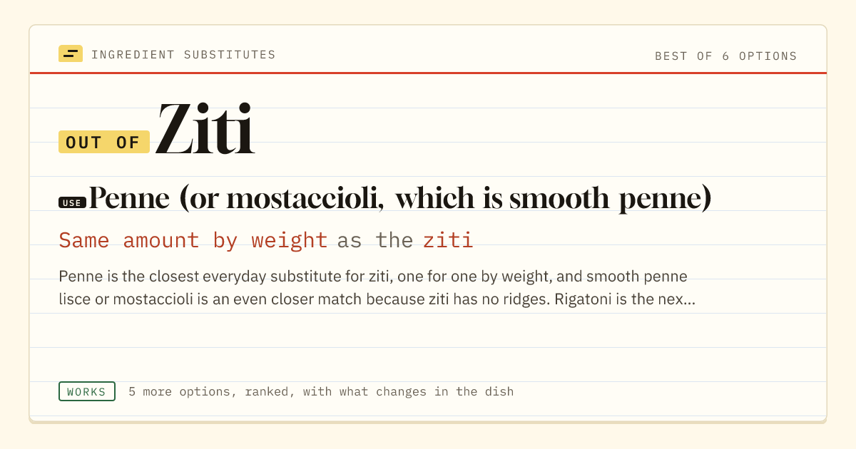 Ziti substitute: use penne (or mostaccioli, which is smooth penne). Same amount by weight as the ziti.