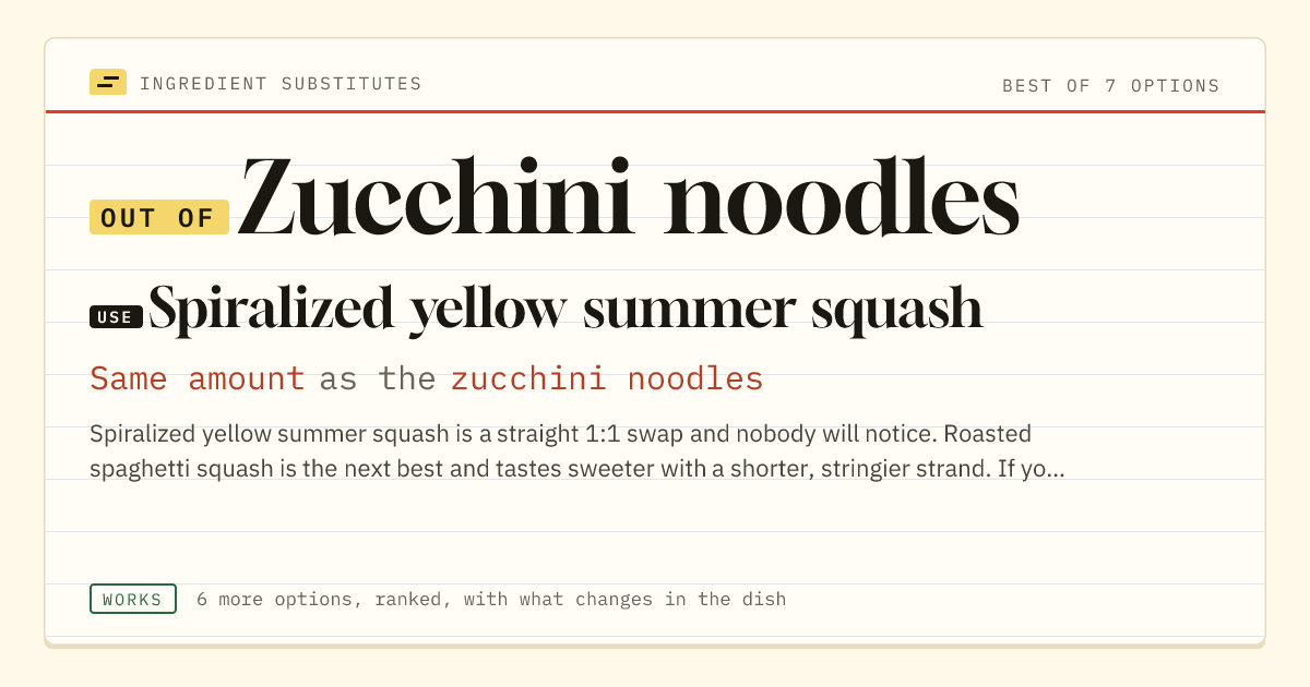 Zucchini noodles substitute: use spiralized yellow summer squash. Same amount as the zucchini noodles.