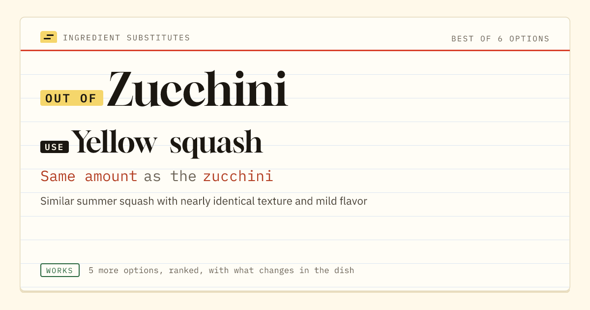 Zucchini substitute: use yellow squash. Same amount as the zucchini.